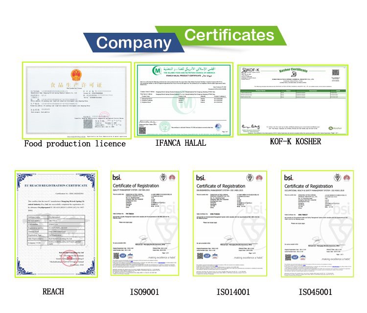 Company-certificates