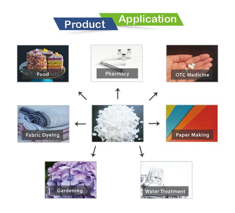 Non Ferric Aluminum Sulphate uses