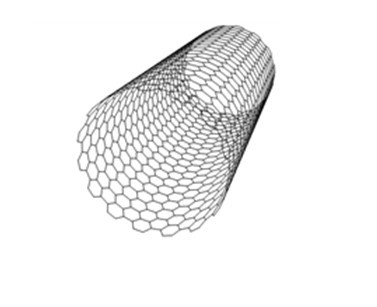 carbon nanotubes carbon nanotubes