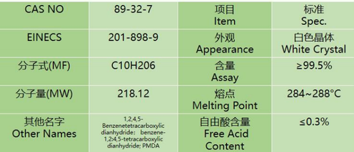 PMDA Specification PMDA Specification